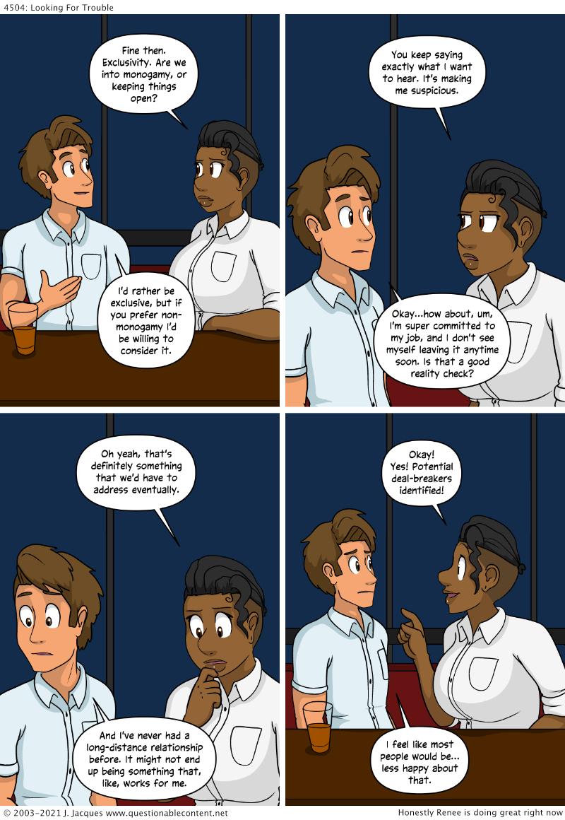 Questionable Content 15.4.2021