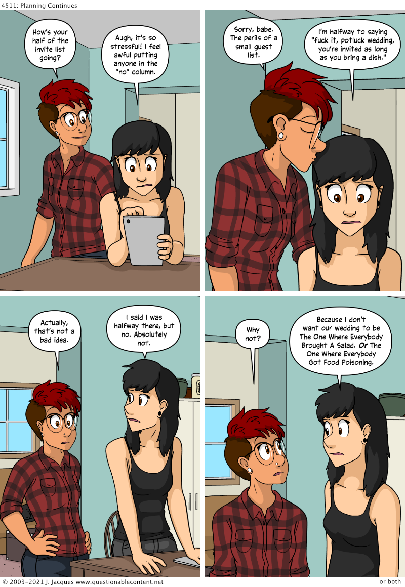 Questionable Content 26.4.2021