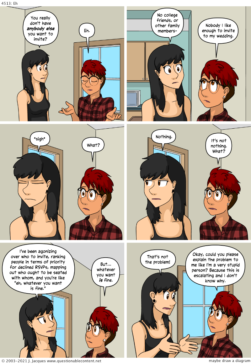 Questionable Content 28.4.2021