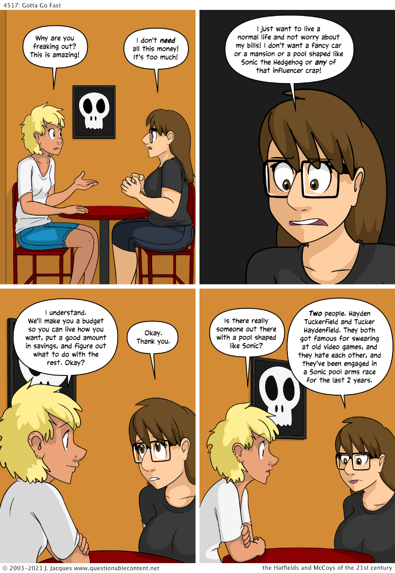 Questionable Content 4.5.2021