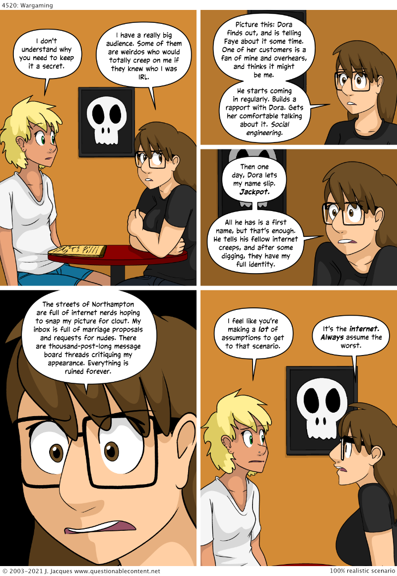 Questionable Content 7.5.2021