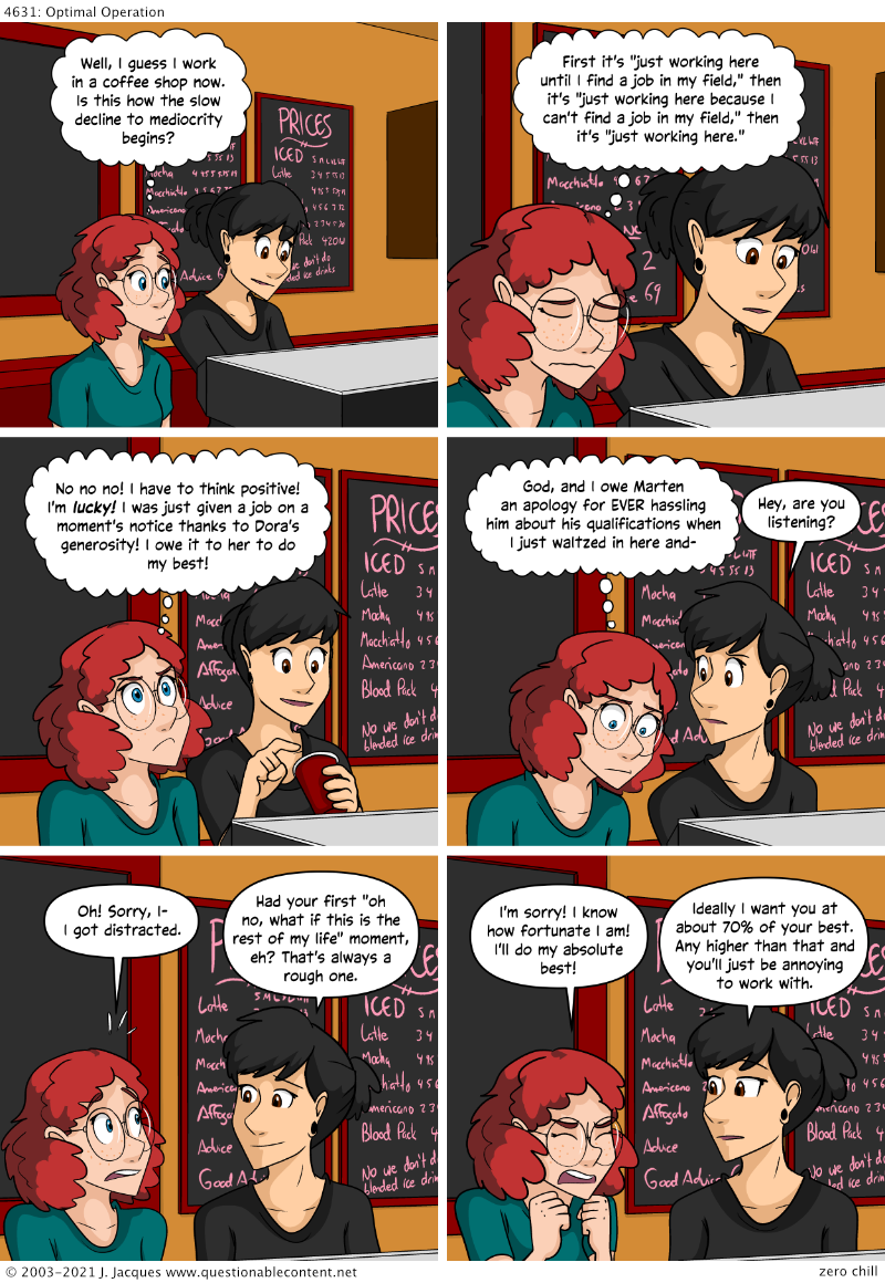 Questionable Content 11.10.2021