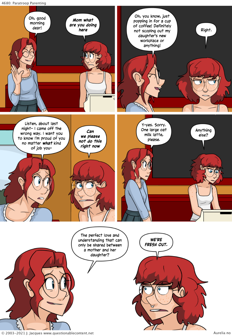 Questionable Content 17.12.2021