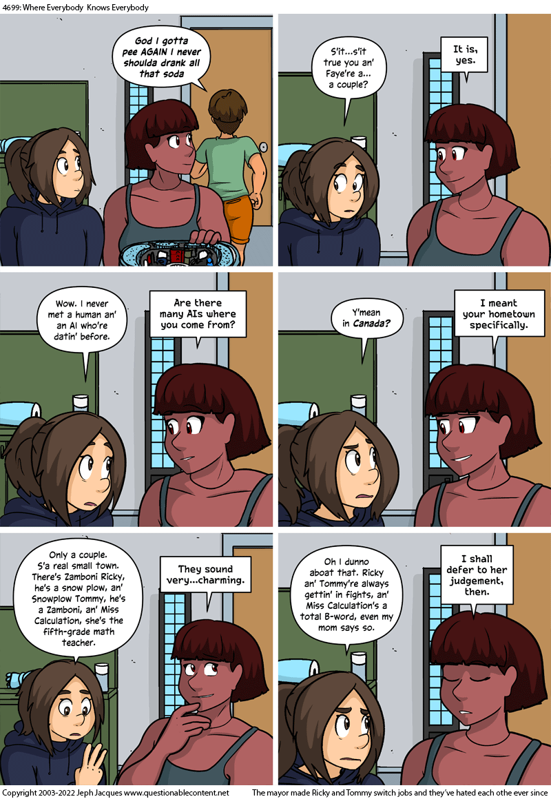 Questionable Content 13.1.2022