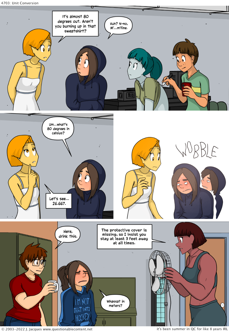 Questionable Content 19.1.2022