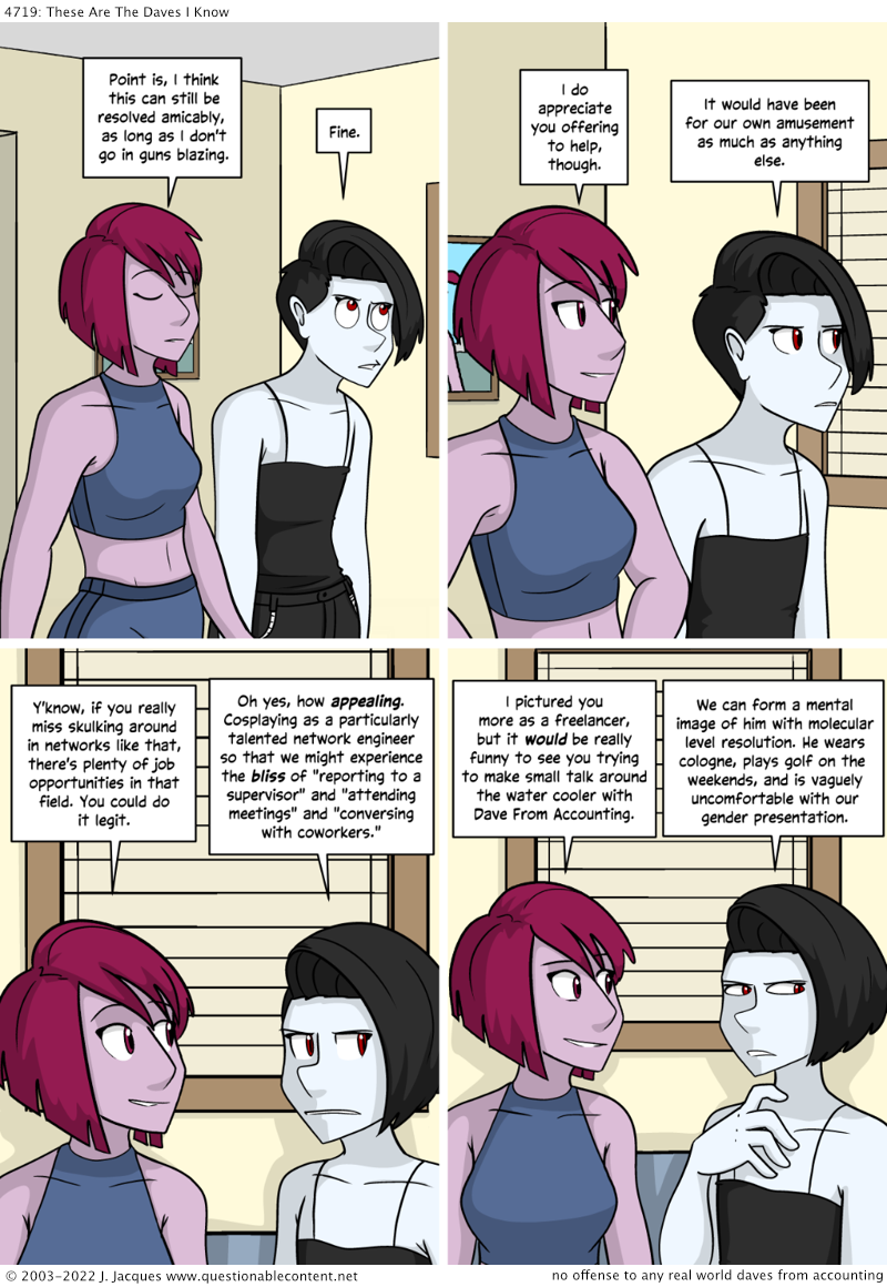 Questionable Content 10.2.2022