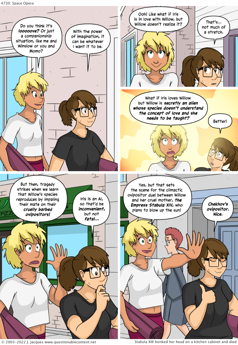 Questionable Content 25.2.2022