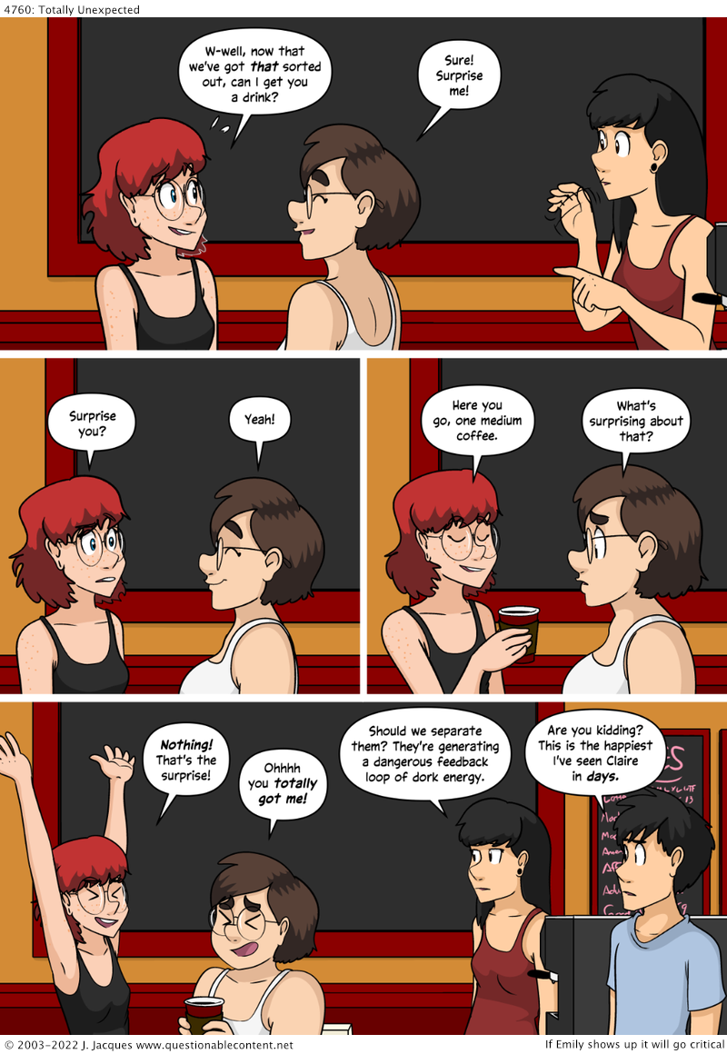 Questionable Content 8.4.2022