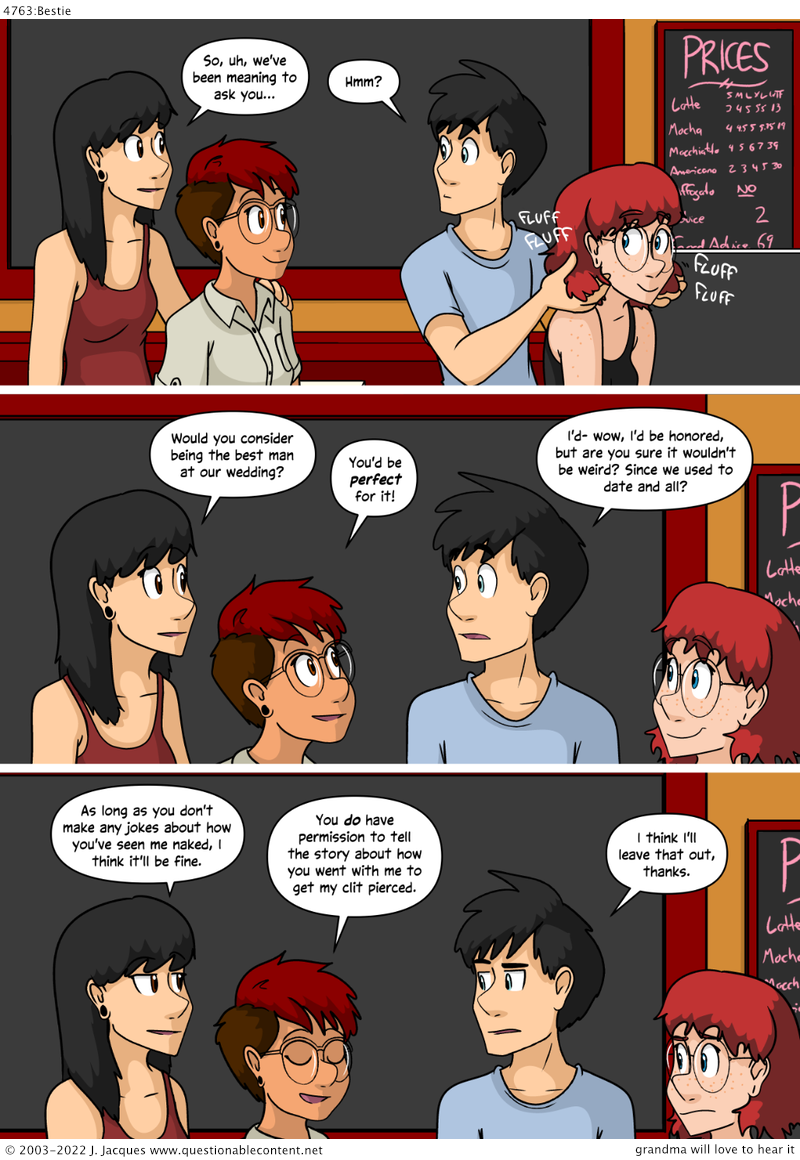 Questionable Content 13.4.2022