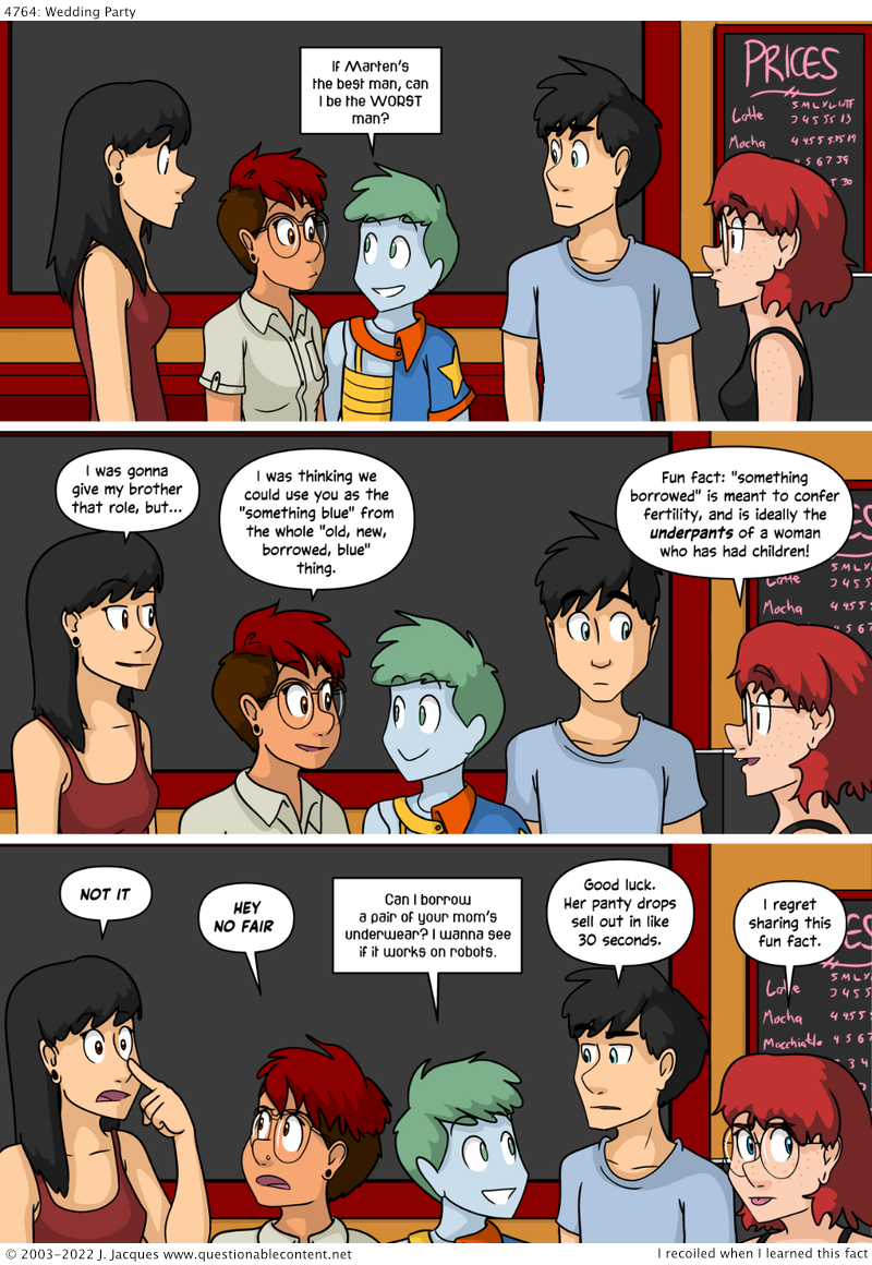 Questionable Content 14.4.2022