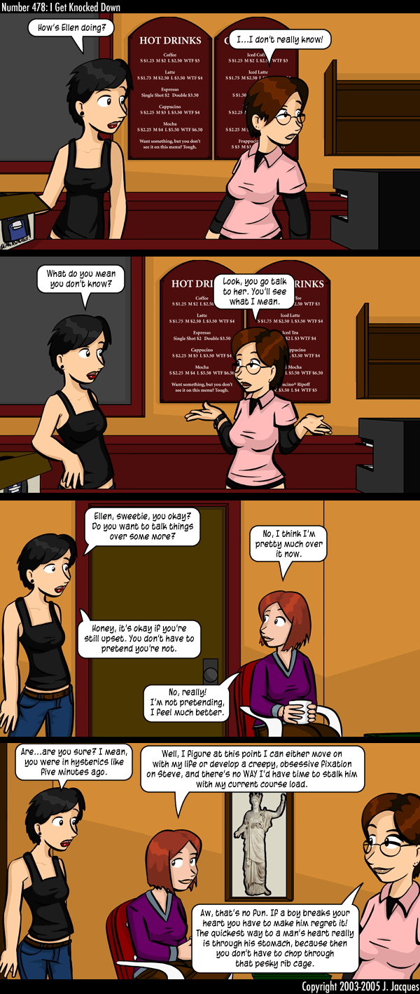 Questionable Content 27.10.2005