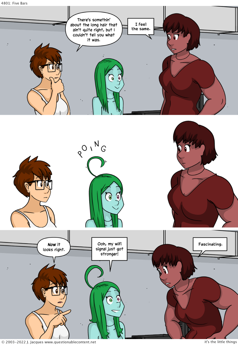 Questionable Content 6.6.2022