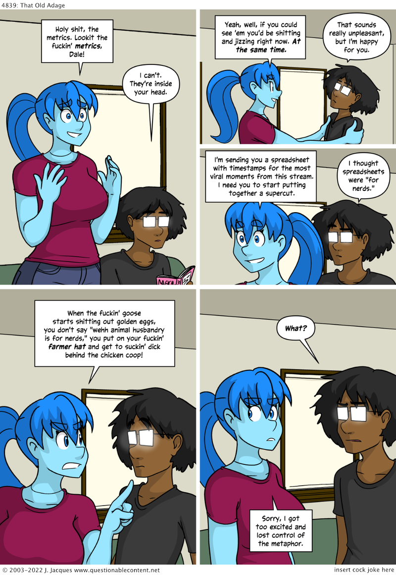 Questionable Content 28.7.2022