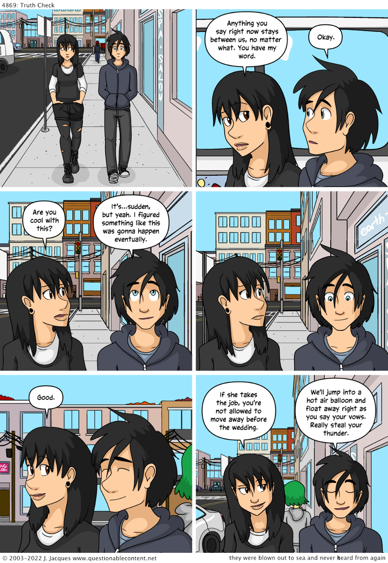 Questionable Content 8.9.2022