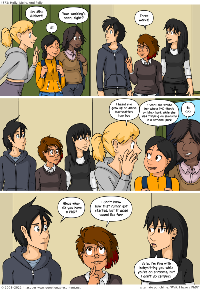 Questionable Content 14.9.2022