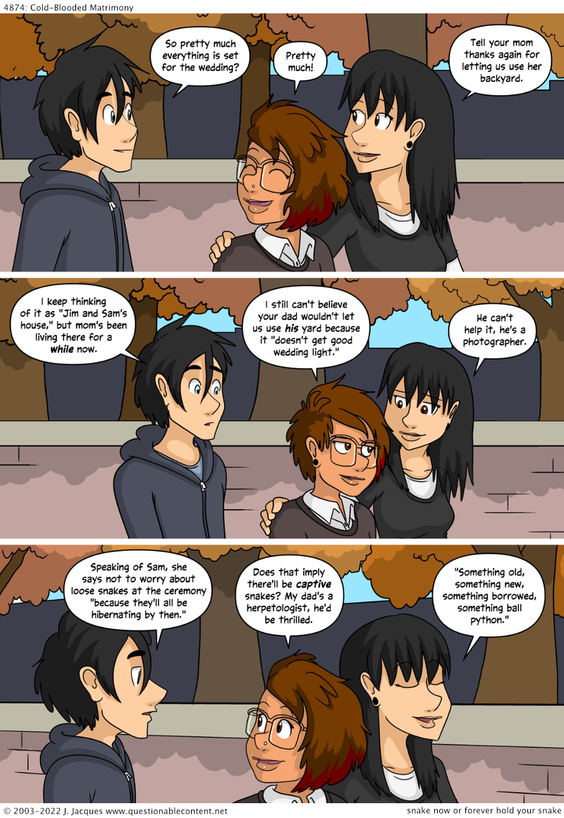 Questionable Content 15.9.2022