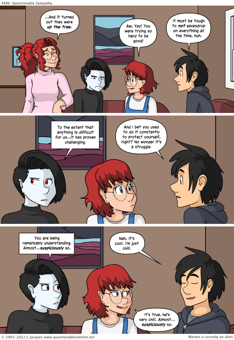 Questionable Content 3.10.2022