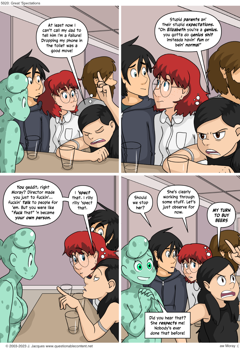 Questionable Content 7.4.2023