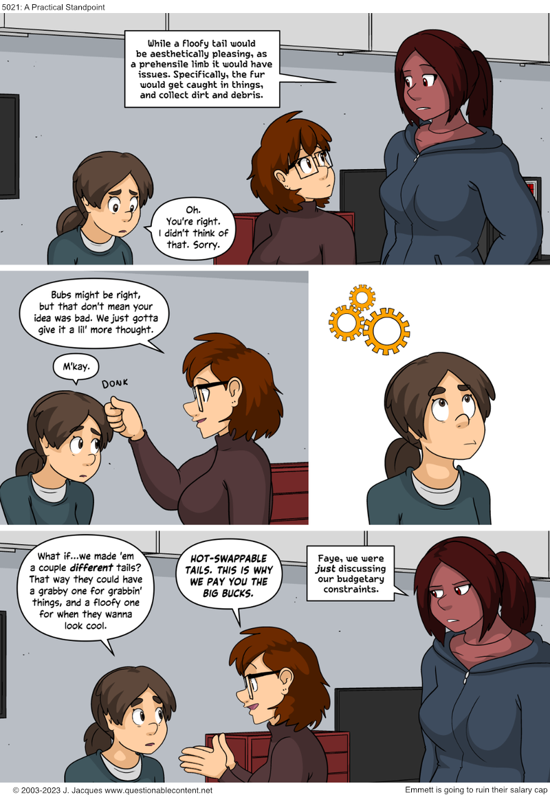 Questionable Content 10.4.2023