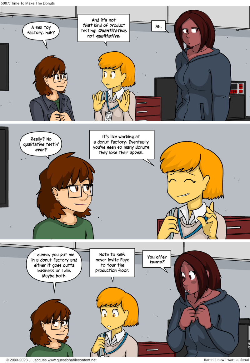 Questionable Content 10.7.2023