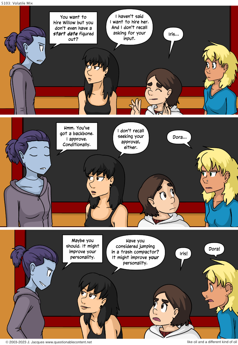 Questionable Content 2.8.2023