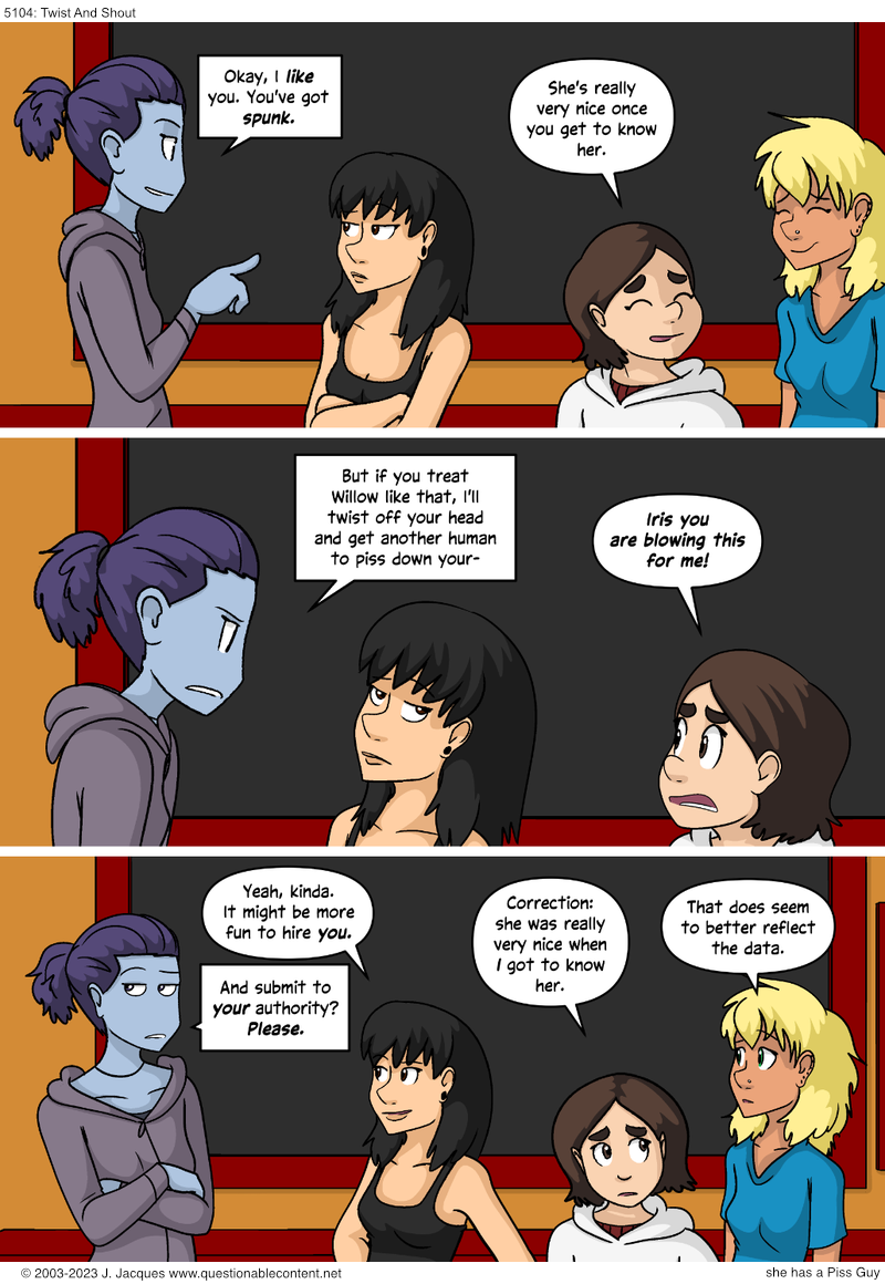 Questionable Content 3.8.2023