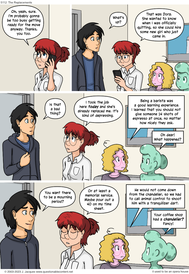 Questionable Content 15.8.2023