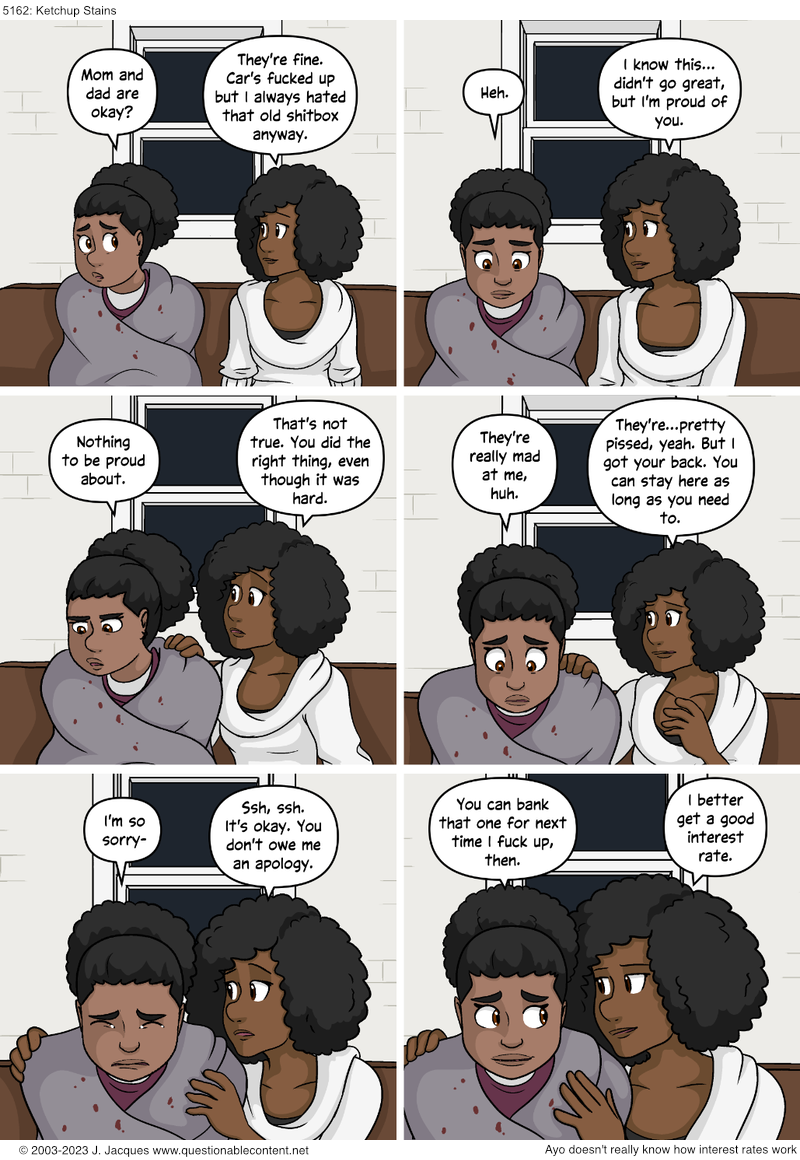 Questionable Content 24.10.2023