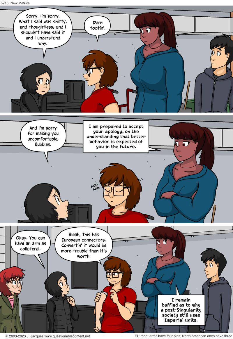 Questionable Content 8.1.2024