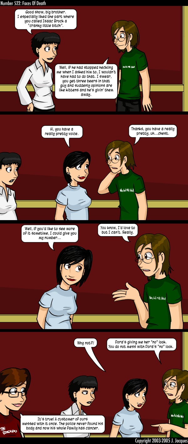 Questionable Content 28.12.2005