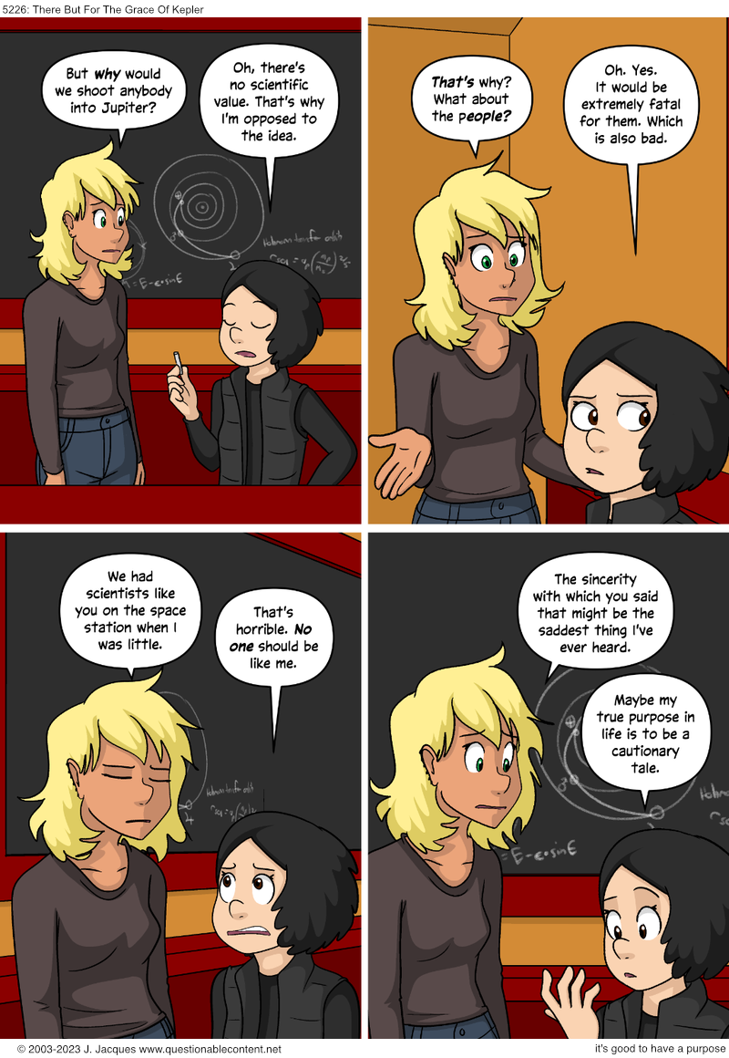 Questionable Content 22.1.2024