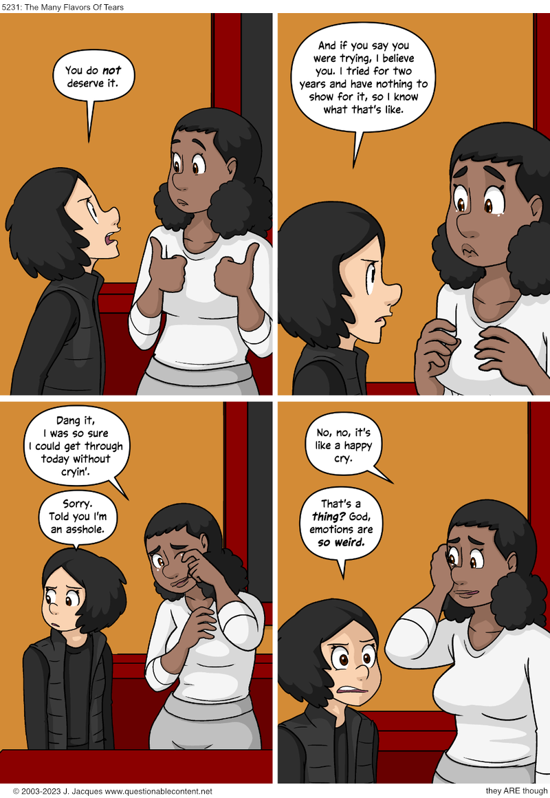 Questionable Content 29.1.2024