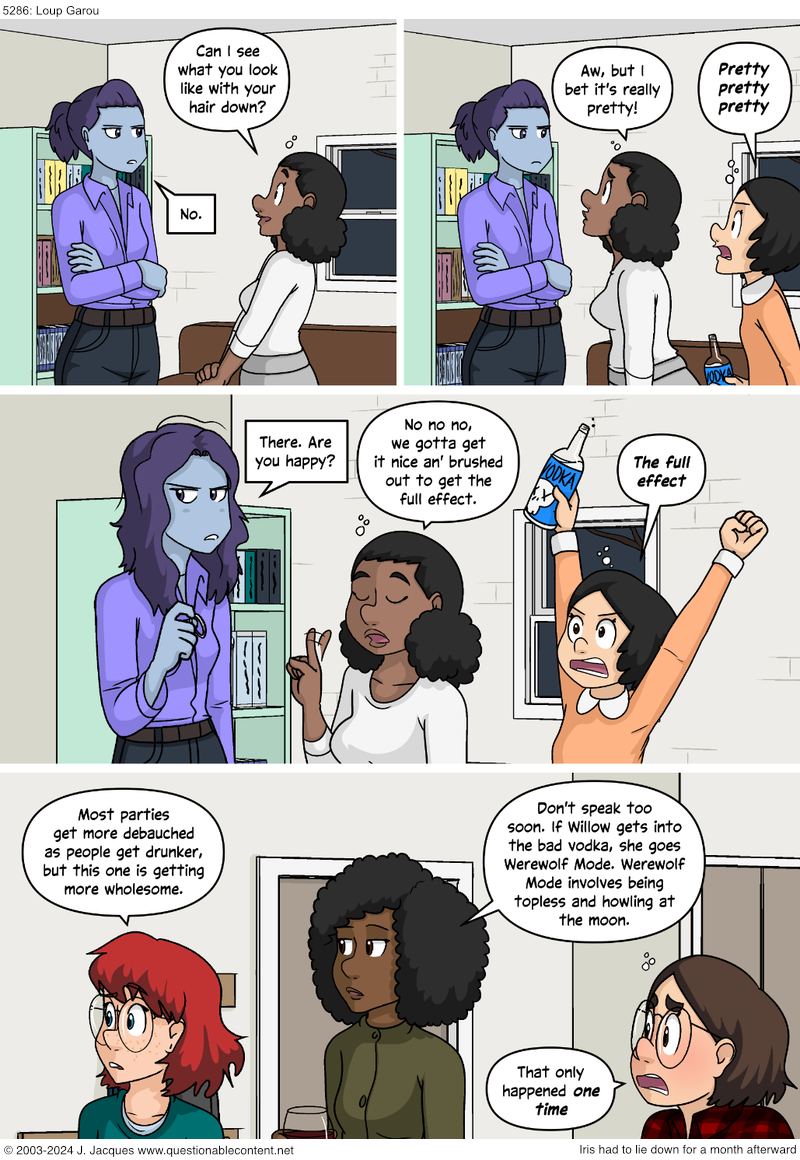 Questionable Content 15.4.2024