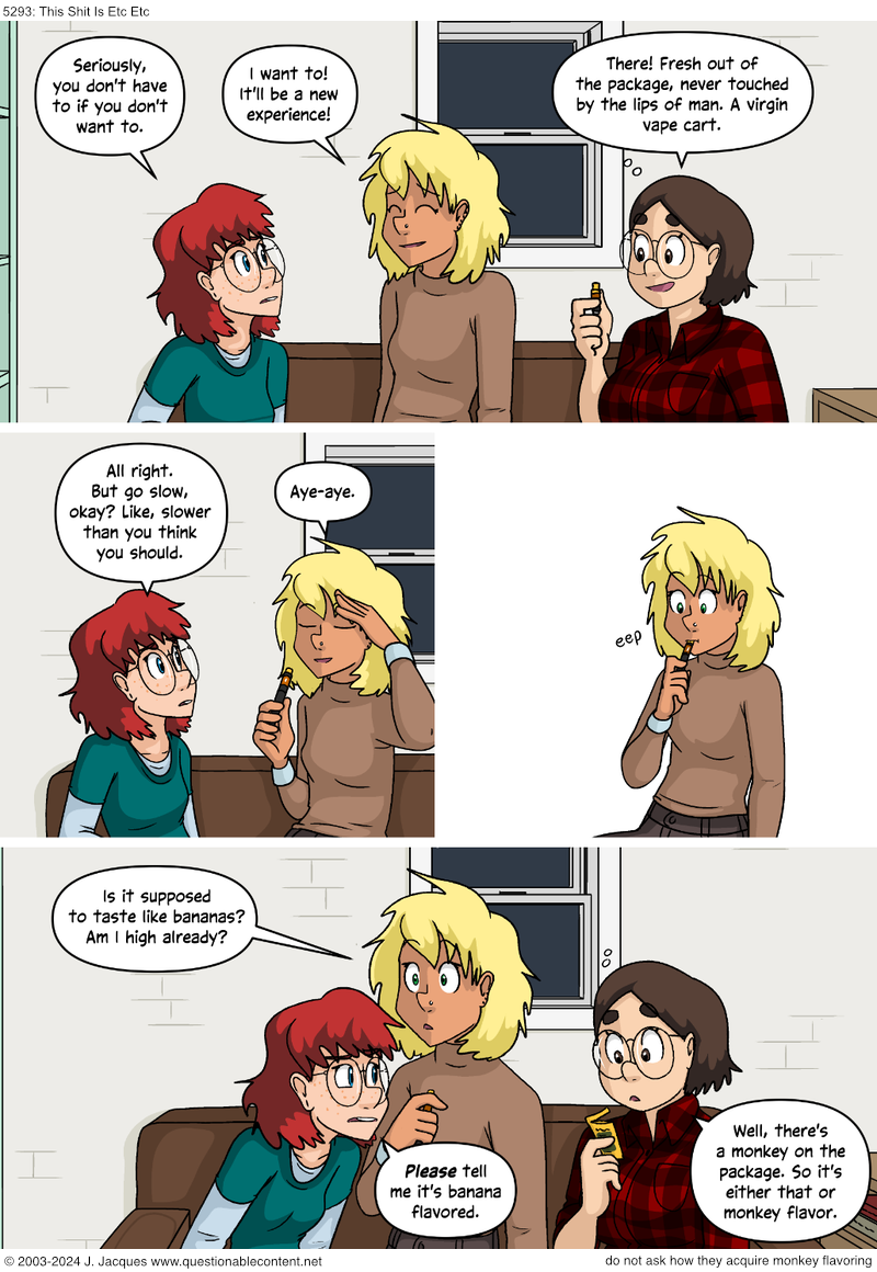 Questionable Content 24.4.2024