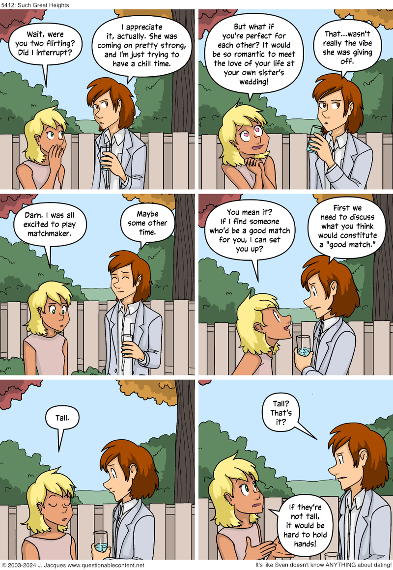 Questionable Content 8.10.2024