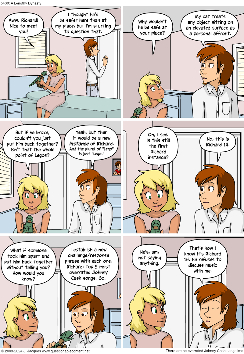 Questionable Content 13.11.2024