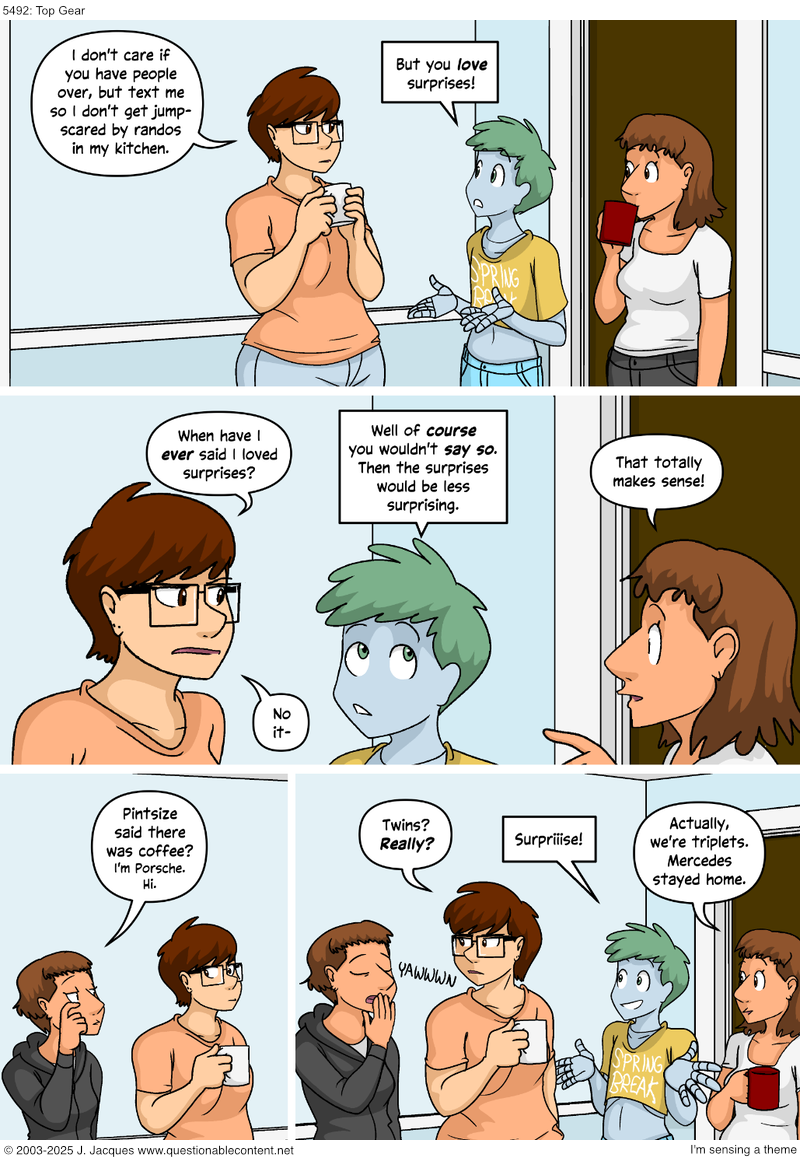 Questionable Content 27.1.2025