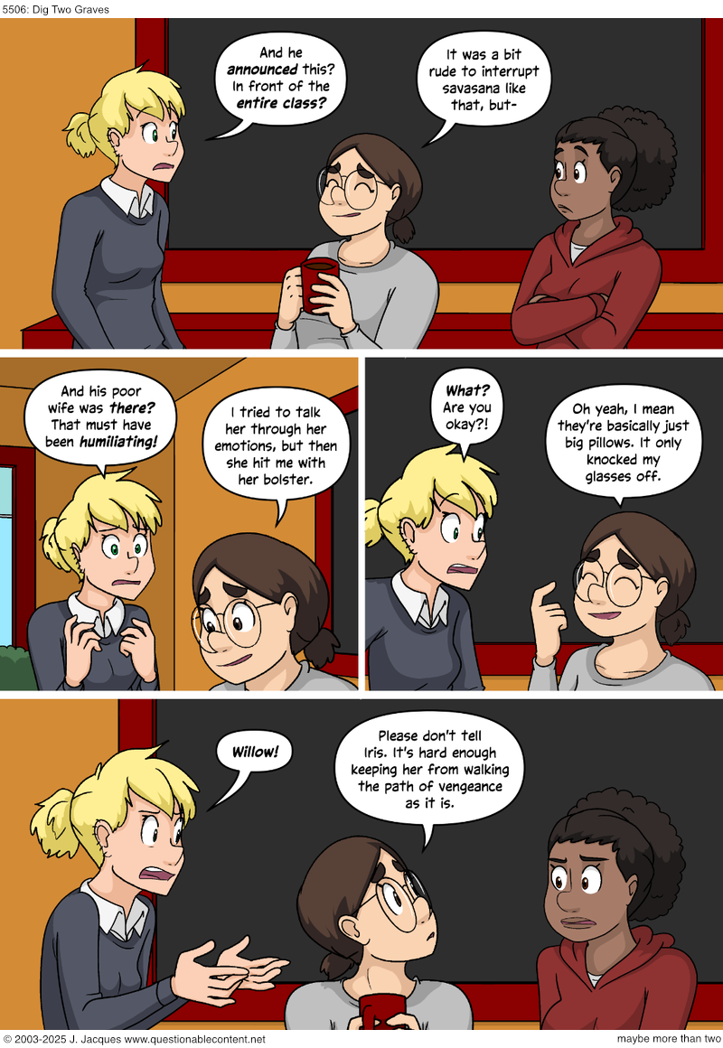 Questionable Content 14.2.2025