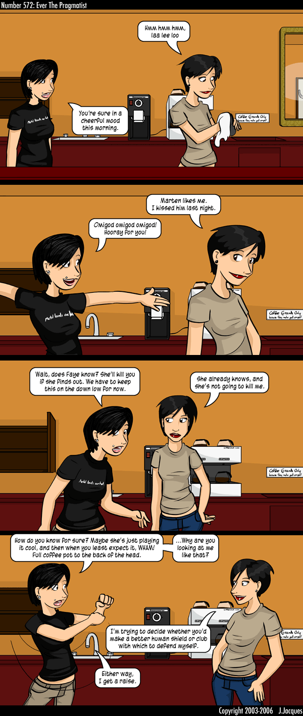 Questionable Content 8.3.2006