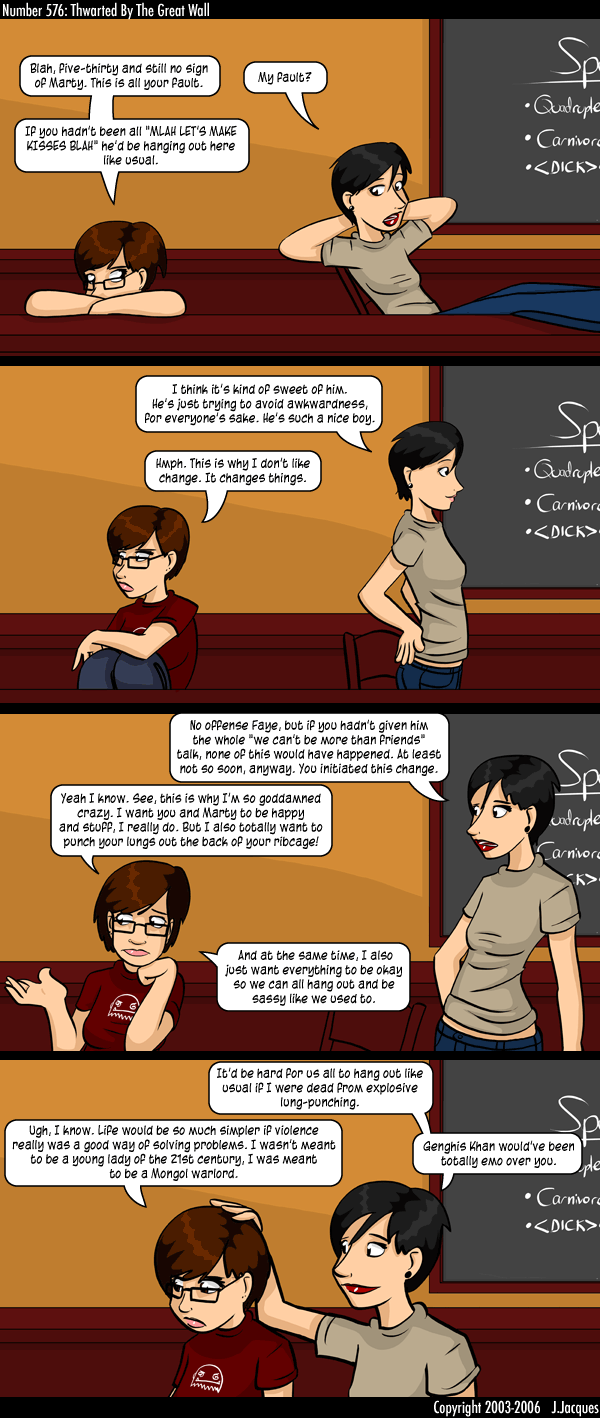 Questionable Content 14.3.2006