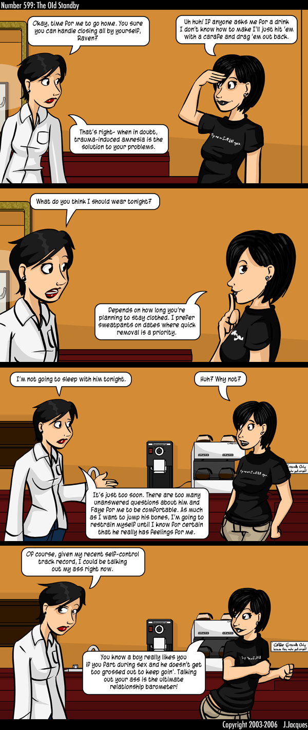 Questionable Content 14.4.2006