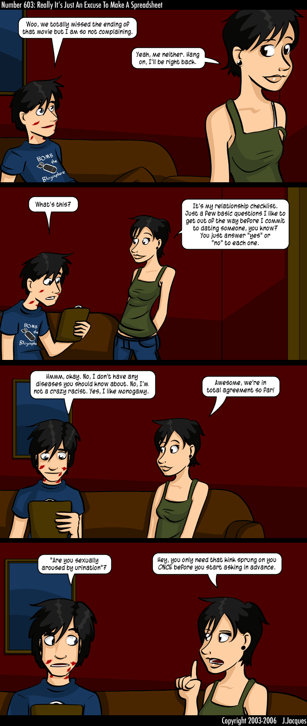 Questionable Content 20.4.2006