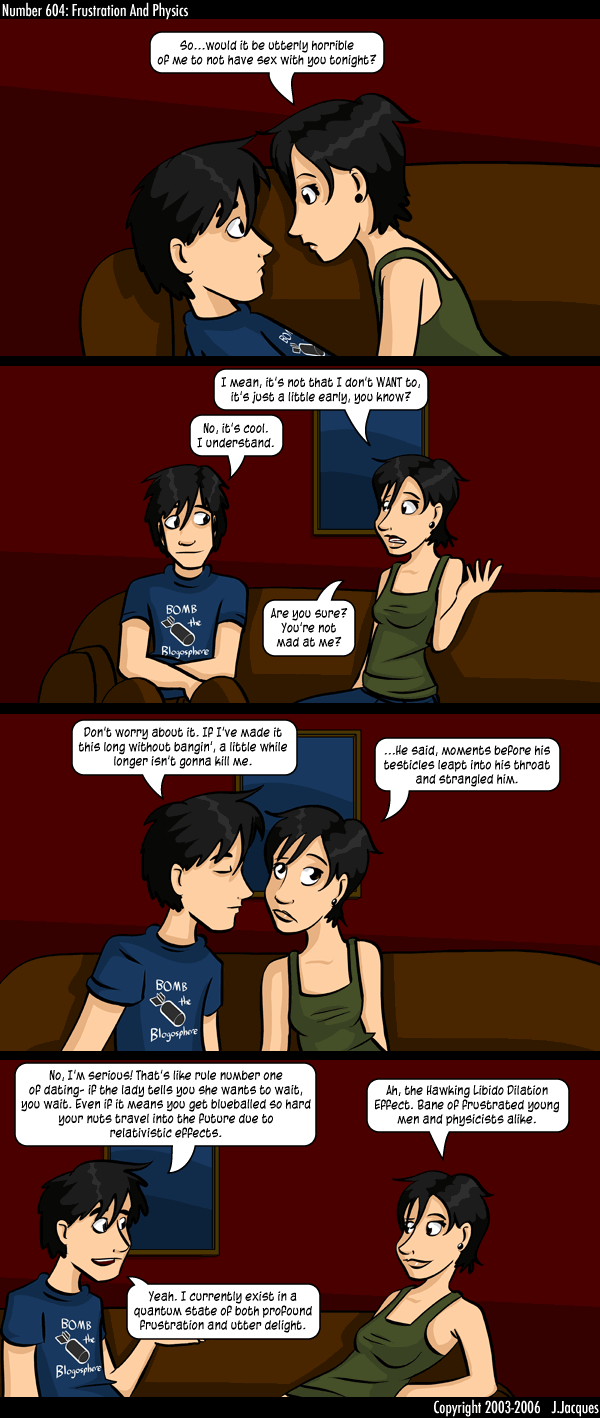 Questionable Content 21.4.2006