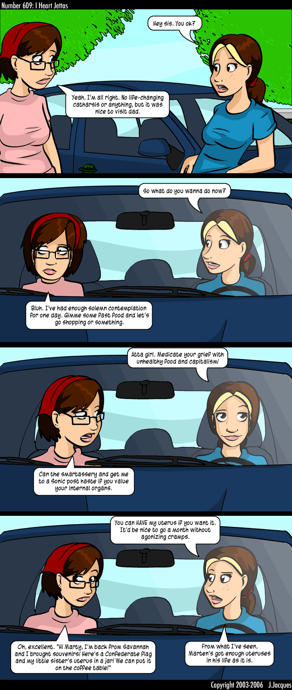 Questionable Content 28.4.2006