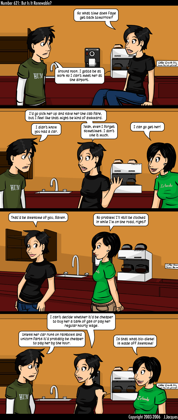 Questionable Content 16.5.2006