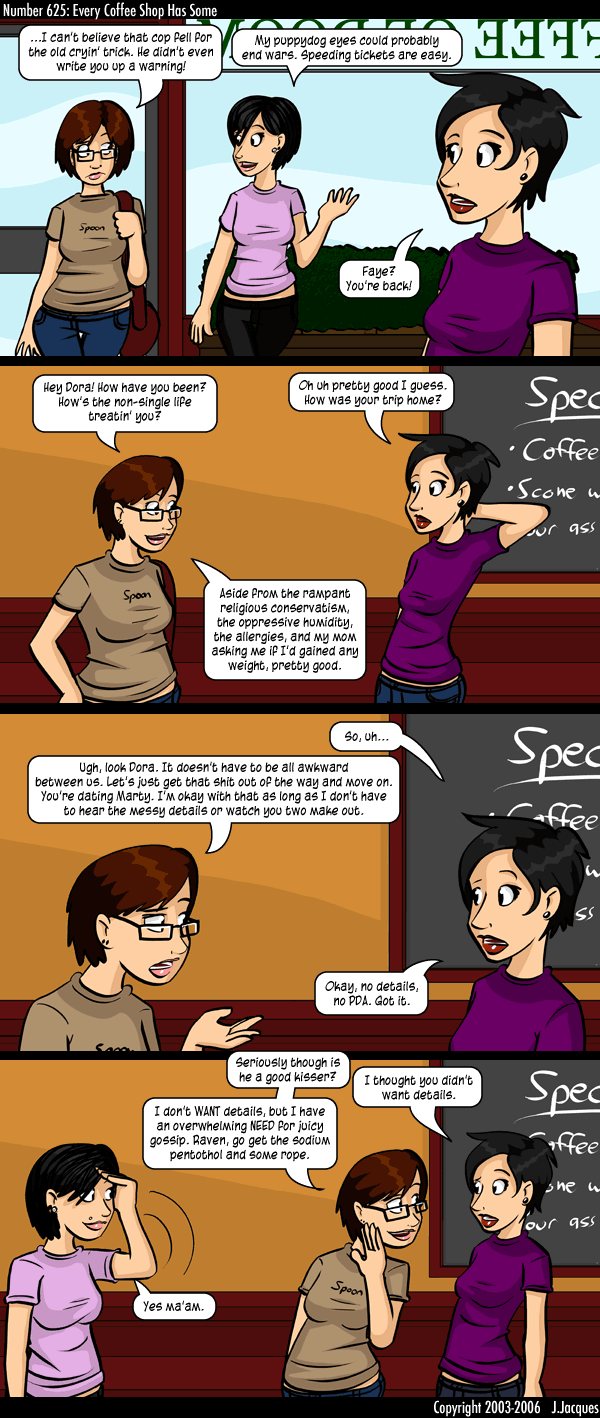 Questionable Content 22.5.2006