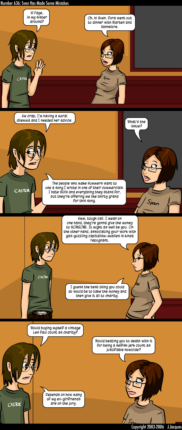 Questionable Content 6.6.2006