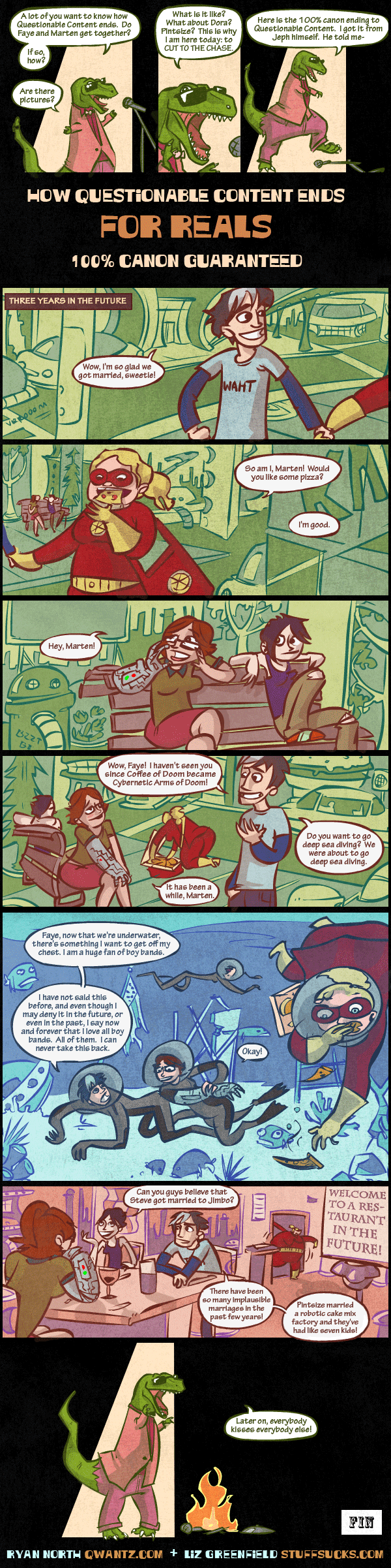 Questionable Content 28.7.2006