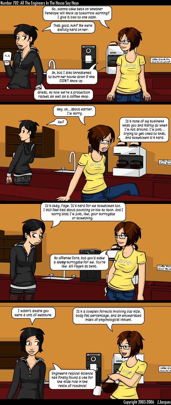 Questionable Content 5.9.2006