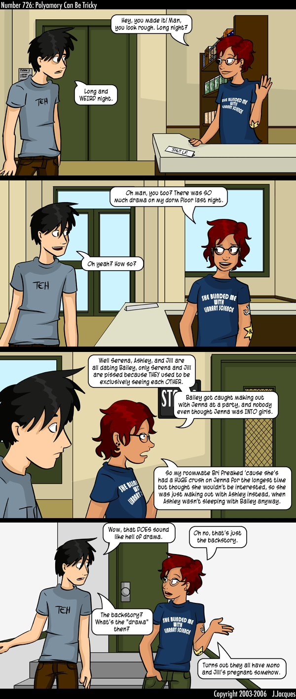 Questionable Content 9.10.2006